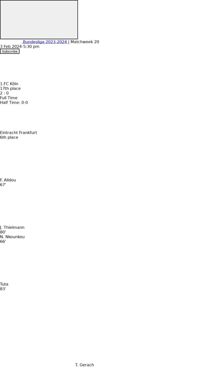 featured image 35113