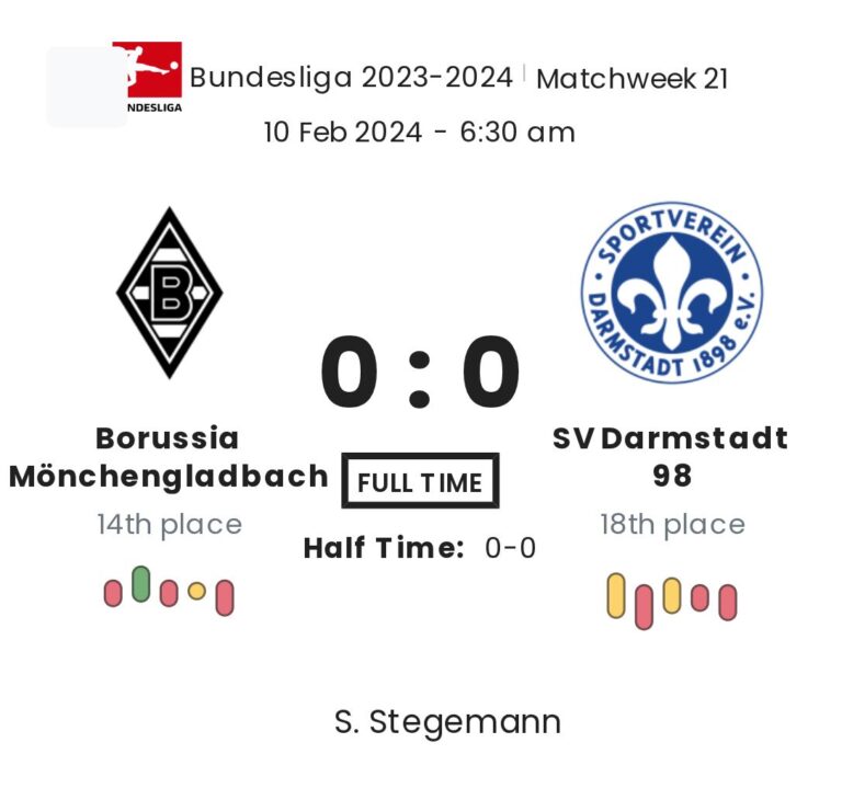 featured image 35119