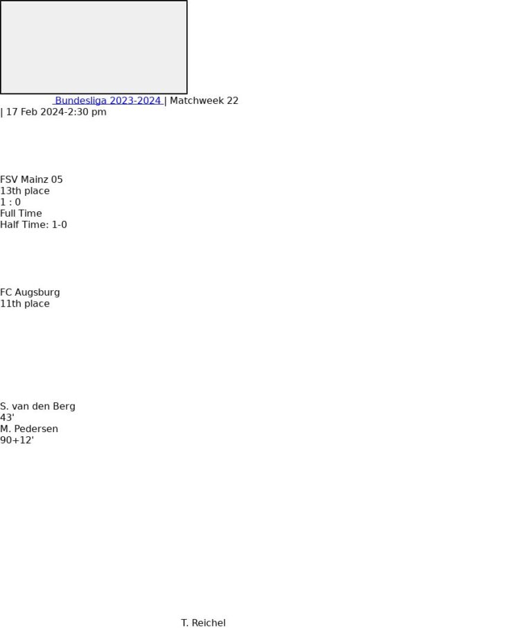 featured image 35128