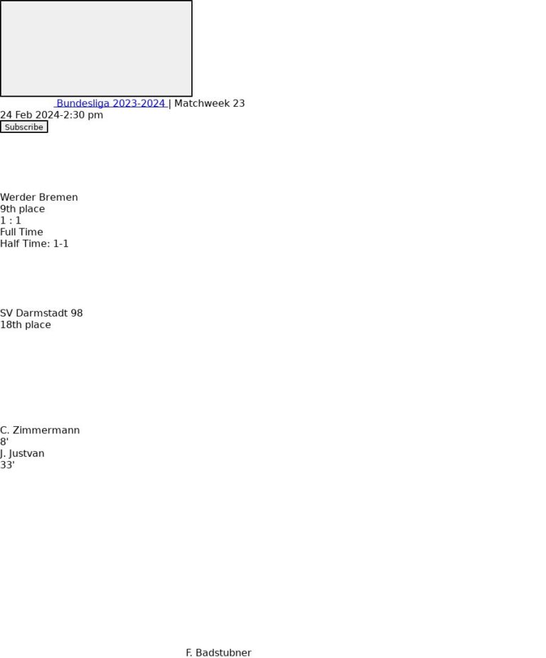 featured image 35136