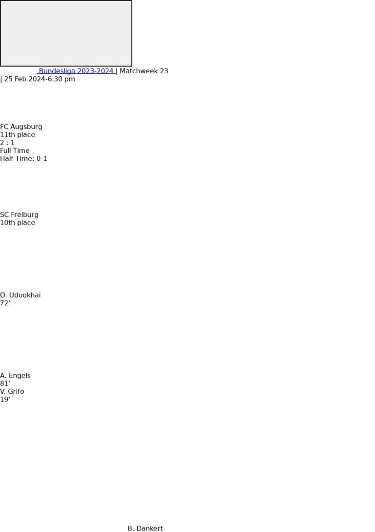 featured image 35143