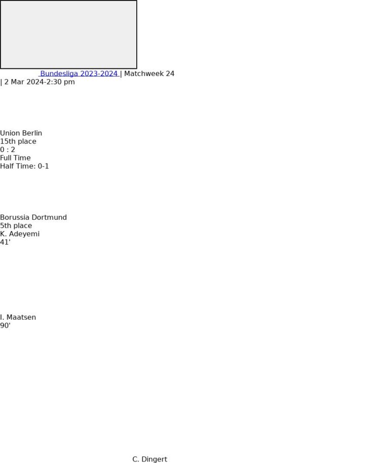 Union Berlin - Borussia Dortmund 3 featured image 35149