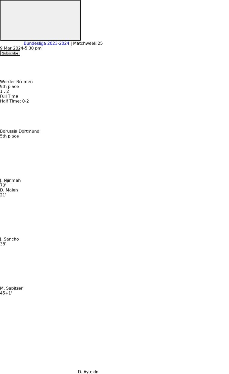 featured image 35158