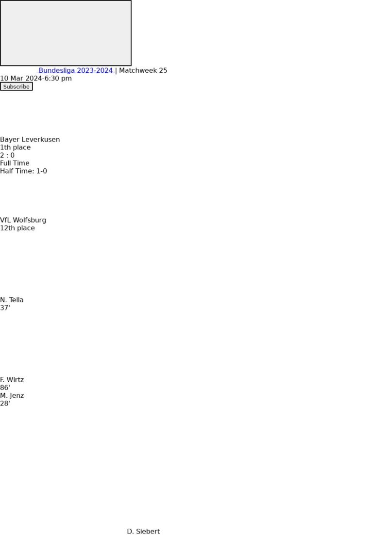 featured image 35161