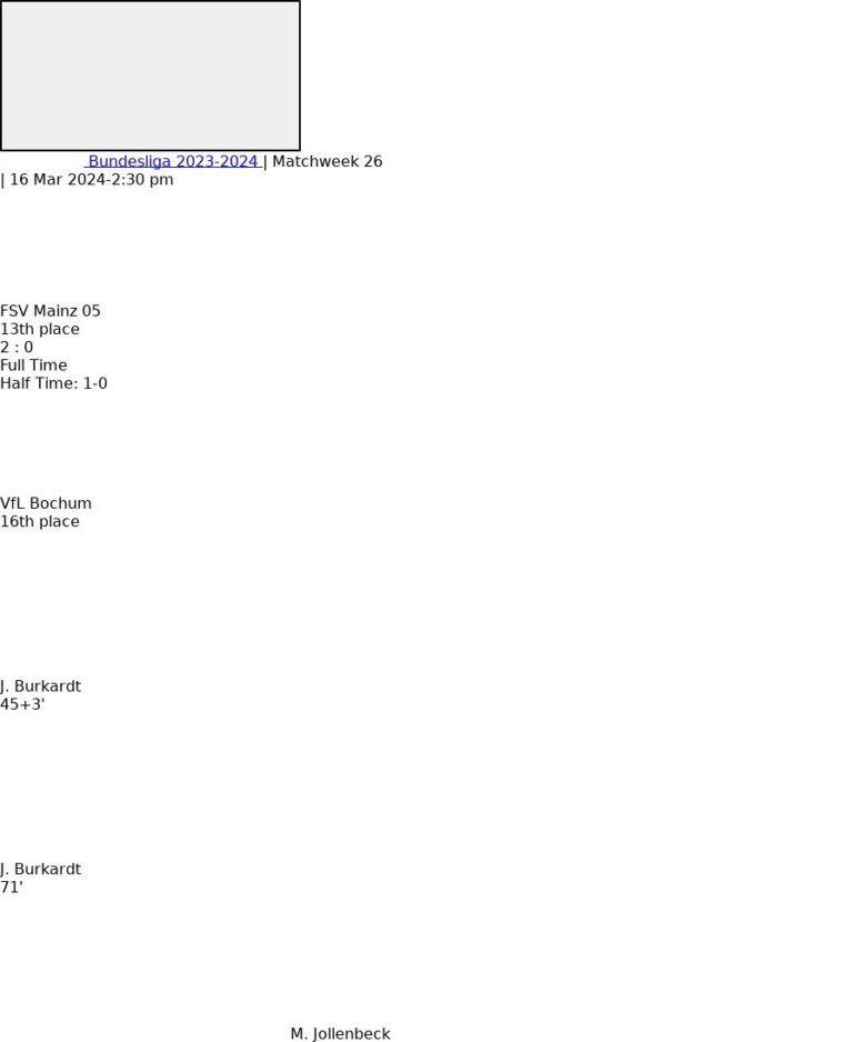 featured image 35164