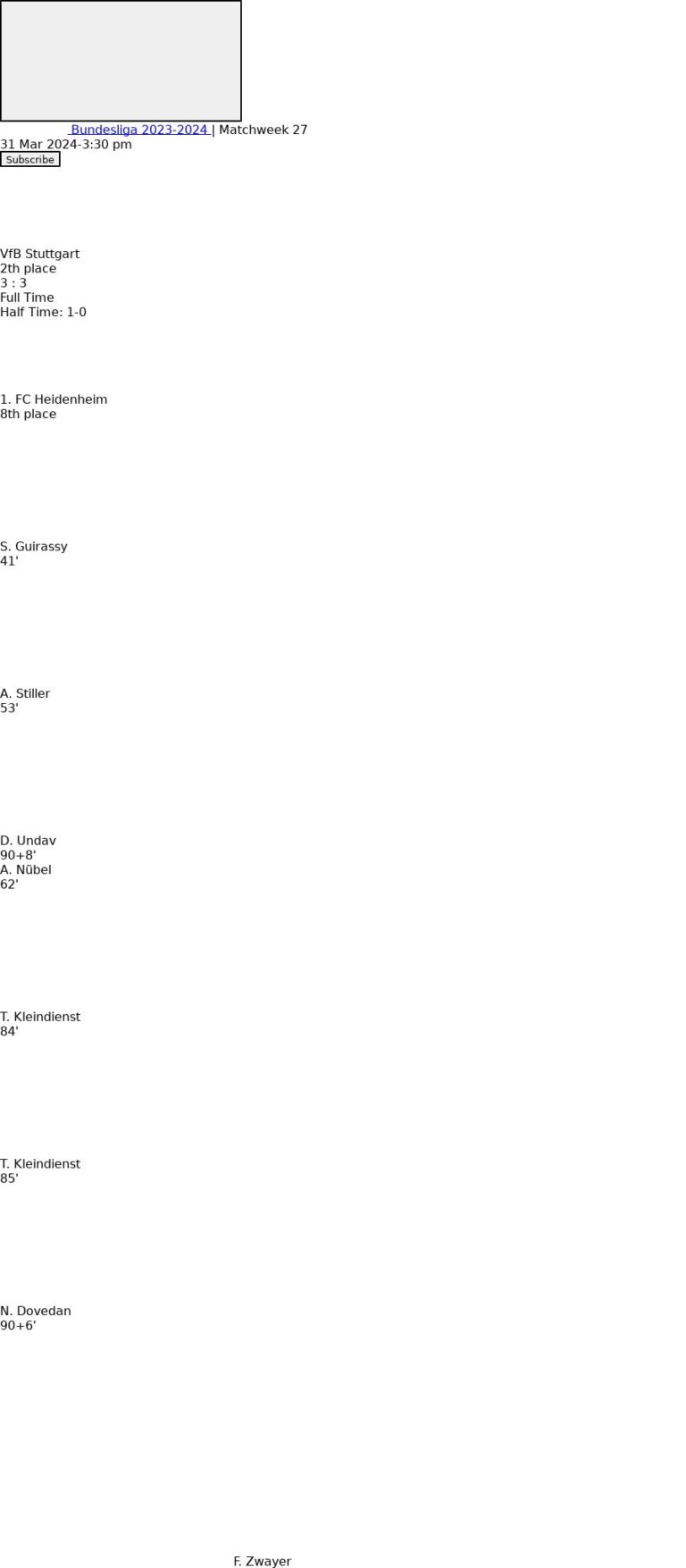 VfB Stuttgart - 1. FC Heidenheim 5 featured image 35178