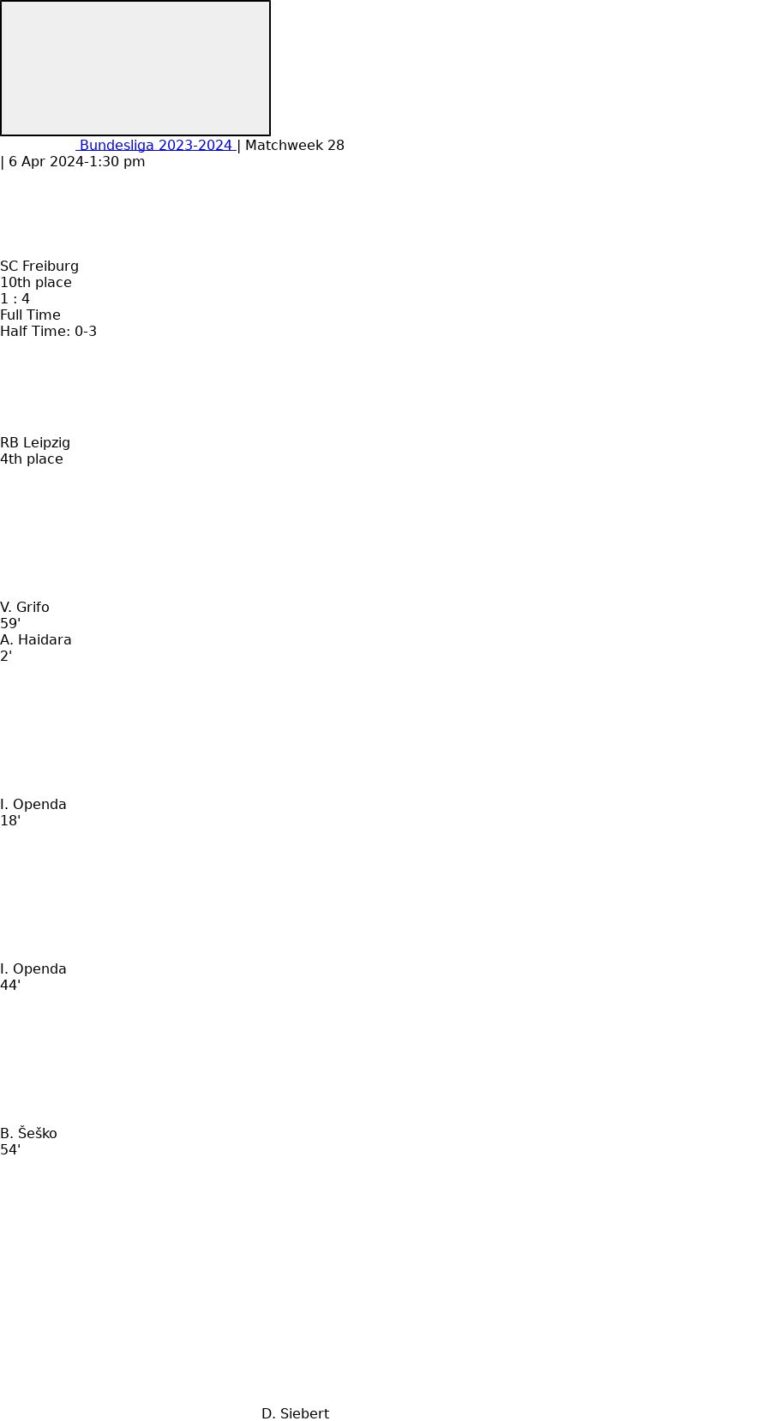 SC Freiburg - RB Leipzig 3 featured image 35181