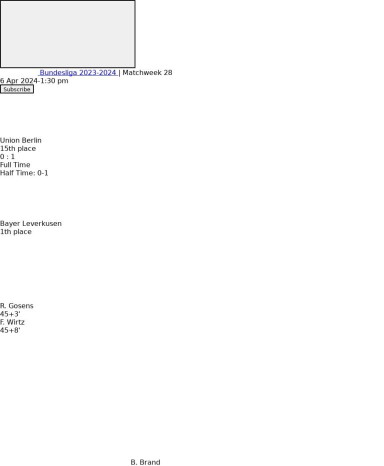 Union Berlin - Bayer Leverkusen 1 featured image 35184