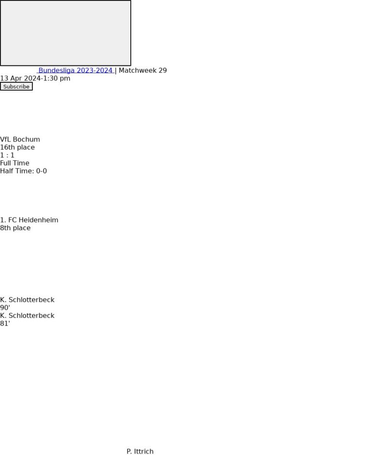 featured image 35194