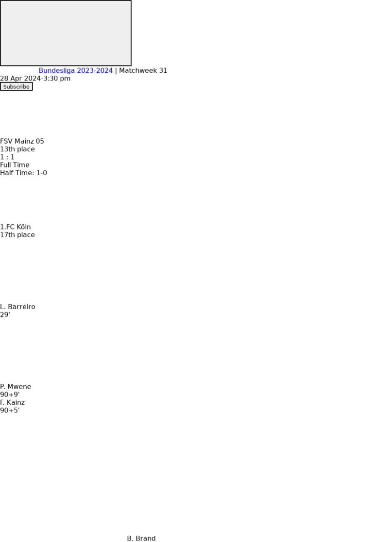 FSV Mainz 05 - 1.FC Köln 1 featured image 35214