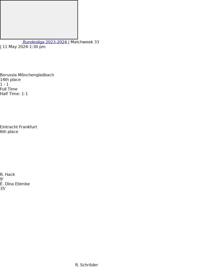 Borussia Mönchengladbach - Eintracht Frankfurt 4 featured image 35227