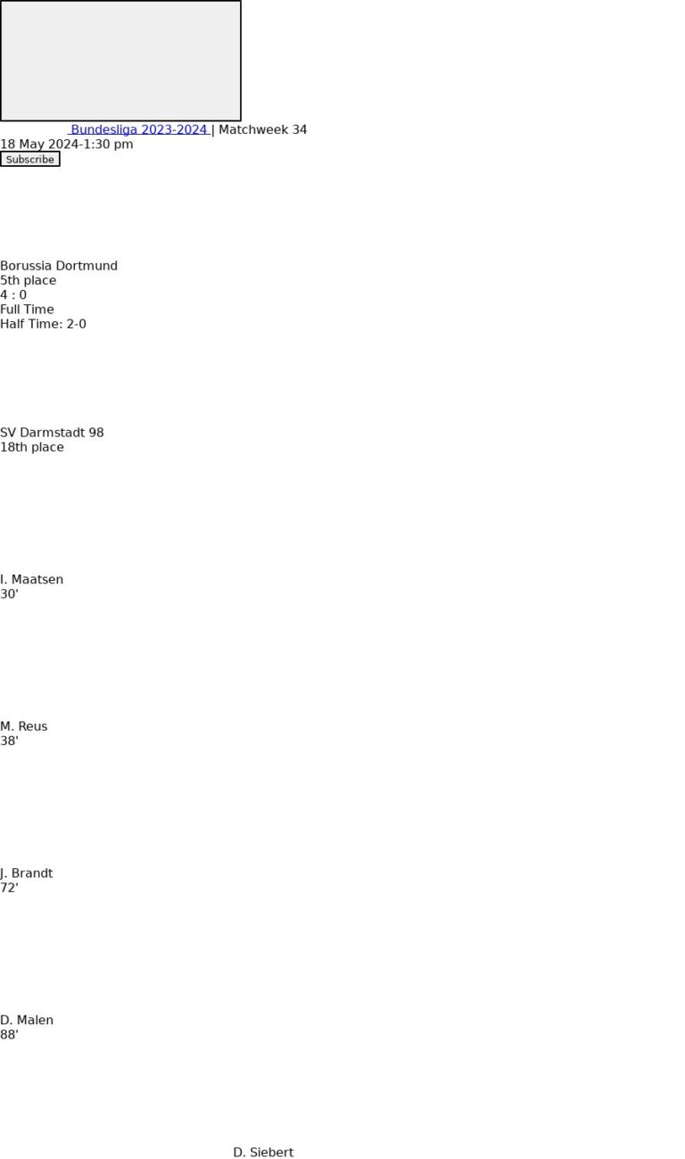 Borussia Dortmund - SV Darmstadt 98 4 featured image 35237