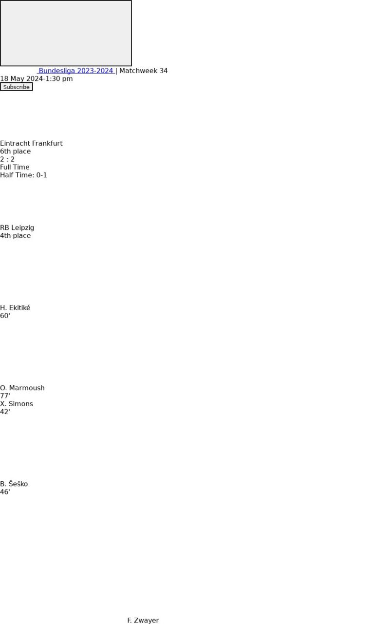 Eintracht Frankfurt - RB Leipzig 2 featured image 35240