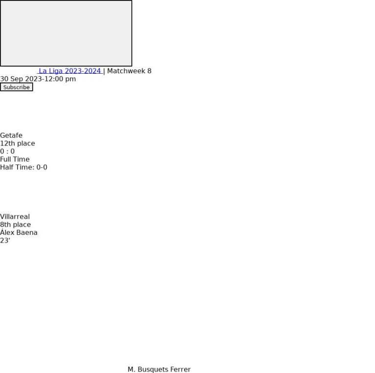 featured image 36394