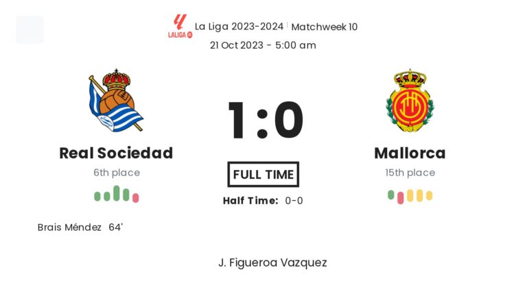 Real Sociedad - Mallorca 2 featured image 36414