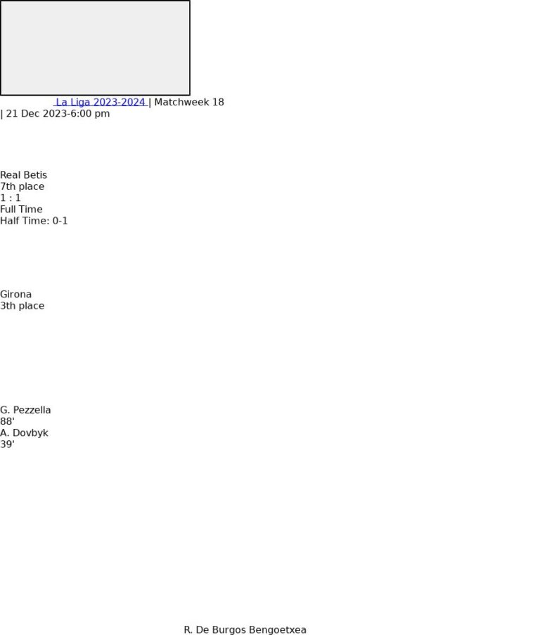 Real Betis - Girona 4 featured image 36500