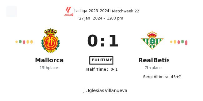 featured image 36536