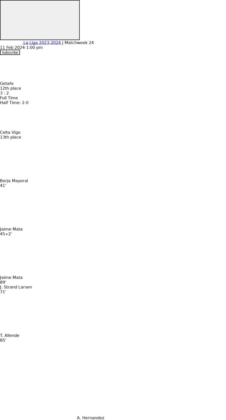 Getafe - Celta Vigo 3 featured image 36560