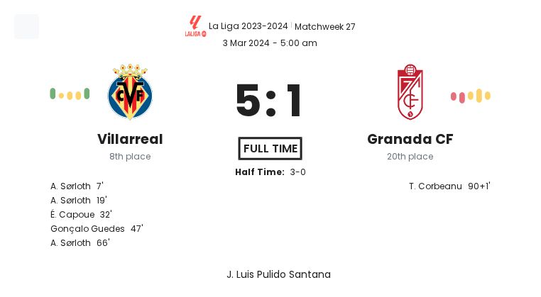 featured image 36589