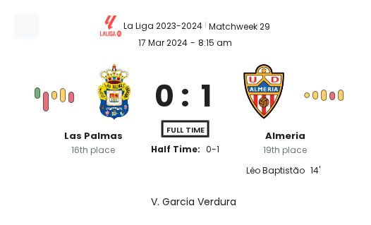 Las Palmas - Almeria 4 featured image 36611