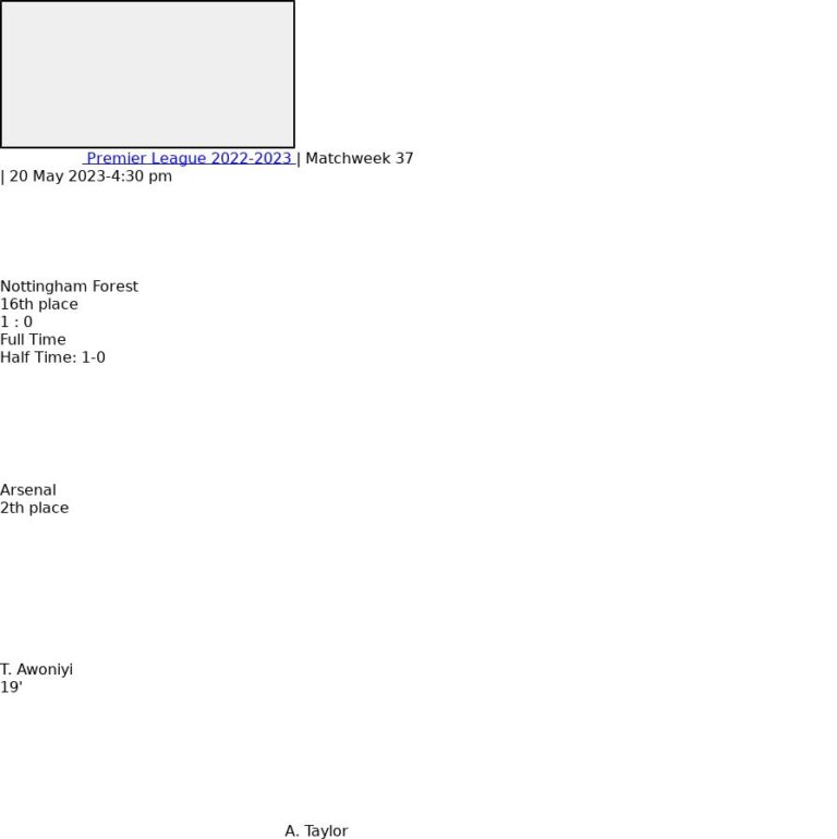 Nottingham Forest - Arsenal 3 featured image 44509