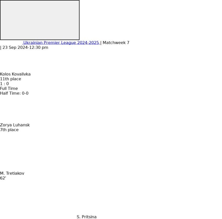 Kolos Kovalivka - Zorya Luhansk 2 featured image 53575