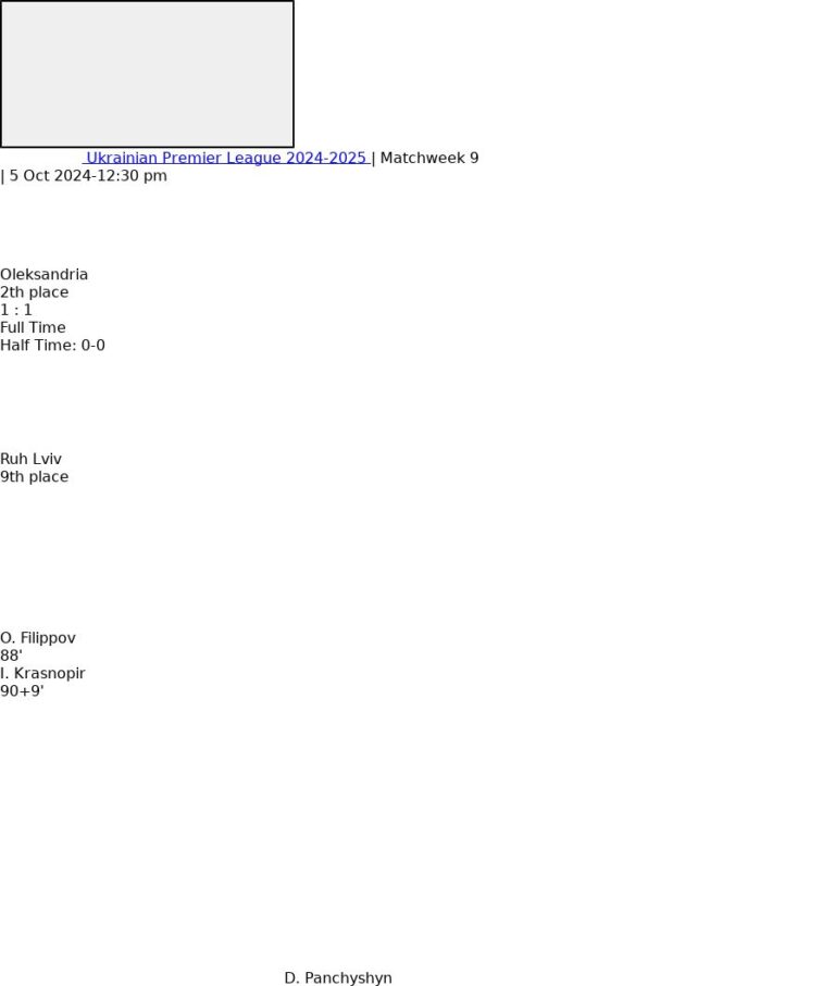 Oleksandria - Ruh Lviv 1 featured image 53590