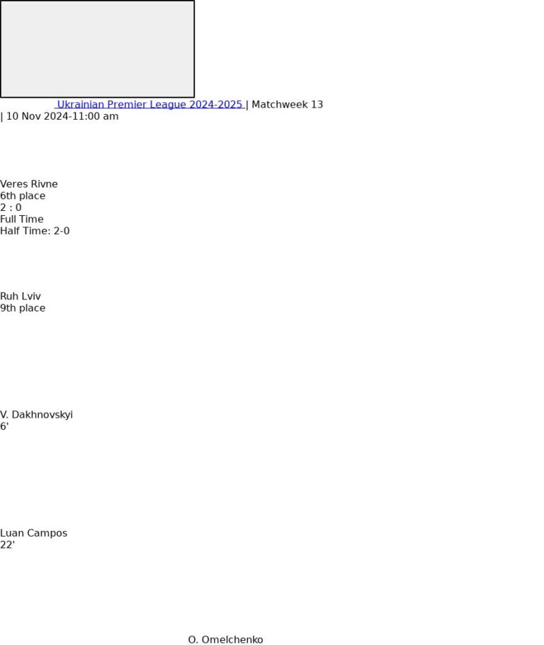 featured image 53625