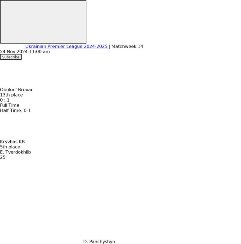 Obolon'-Brovar - Kryvbas KR 3 featured image 53632