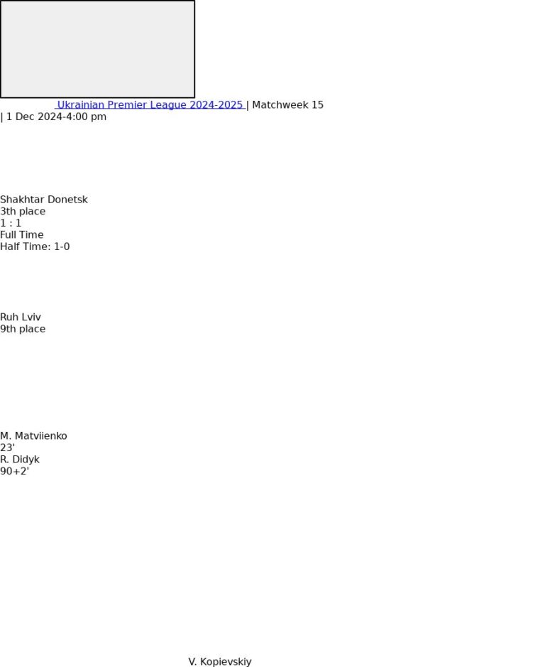 Shakhtar Donetsk - Ruh Lviv 1 featured image 53640