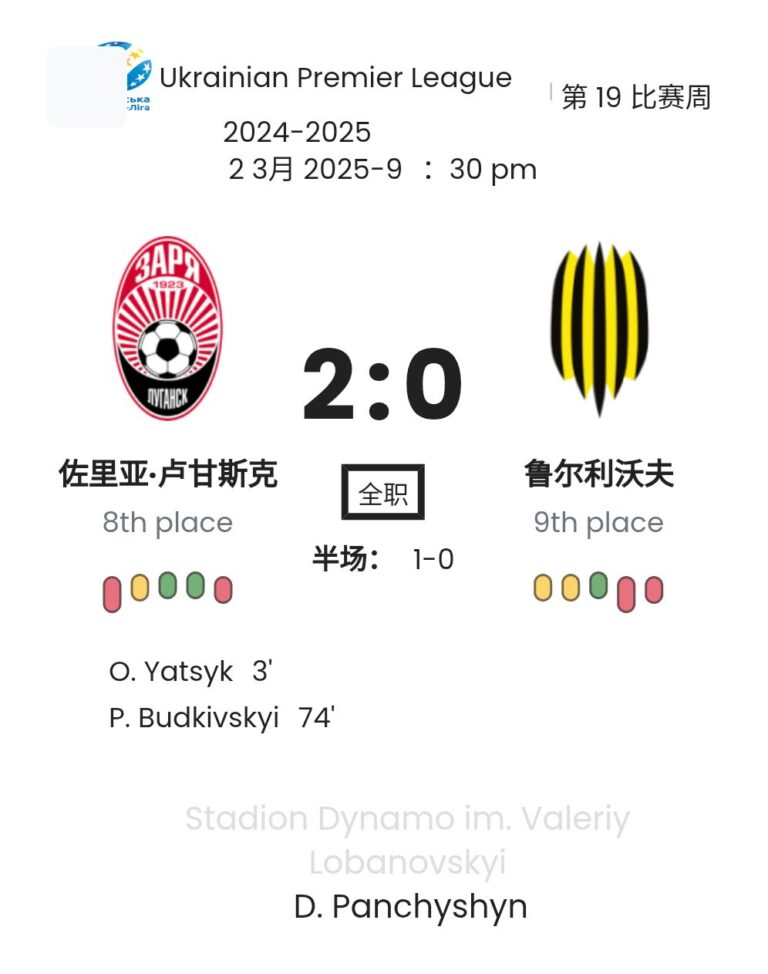 featured image 53671