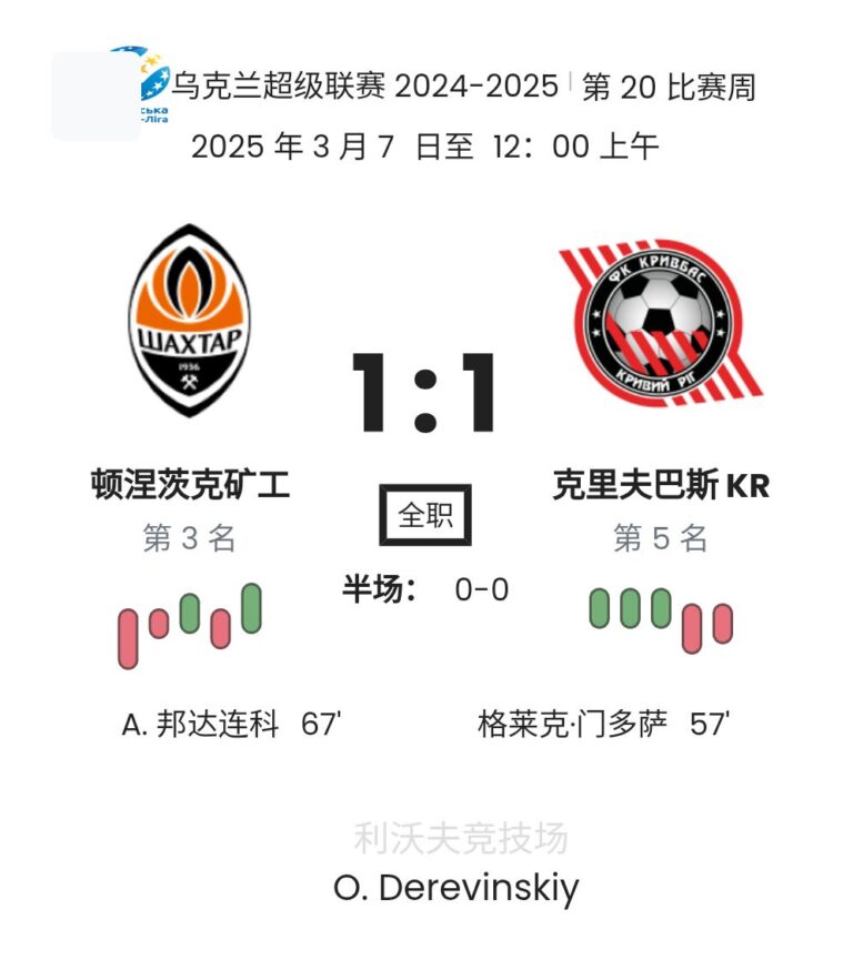 featured image 53677