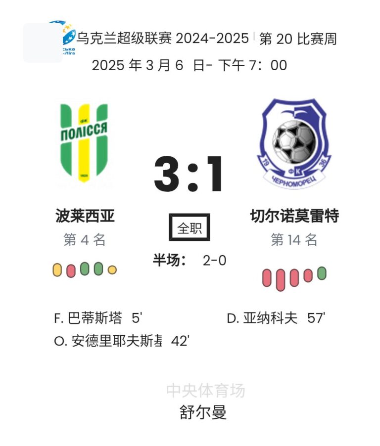 featured image 53682