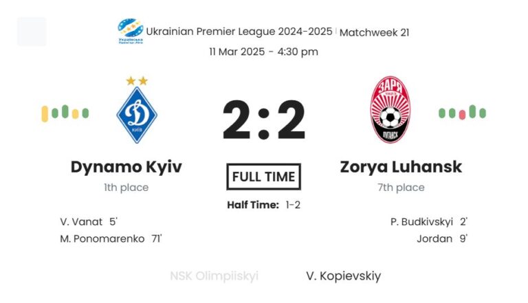 featured image 53684