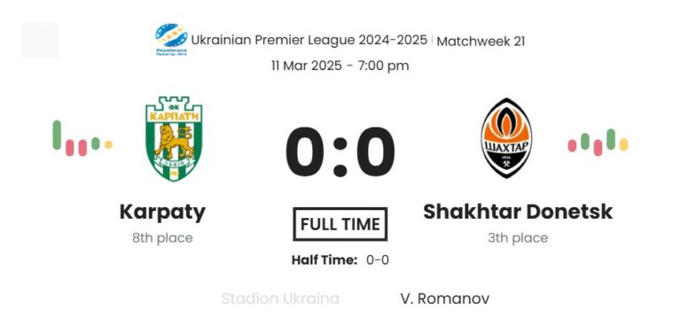 featured image 53685