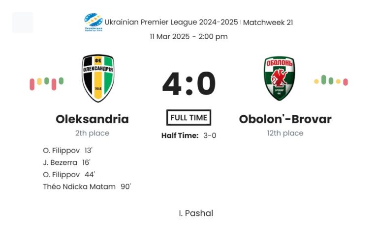 featured image 53686