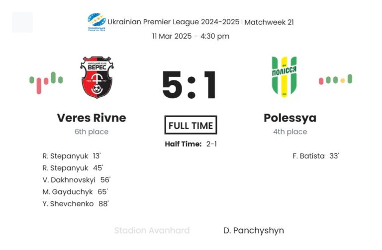 featured image 53688