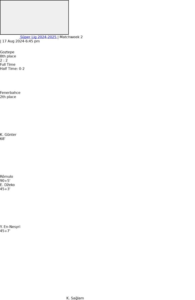 Goztepe - Fenerbahce 2 featured image 54914