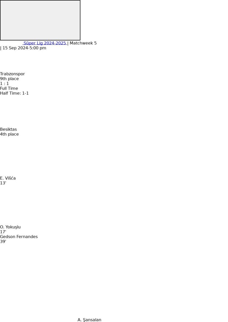 Trabzonspor - Besiktas 5 featured image 54948