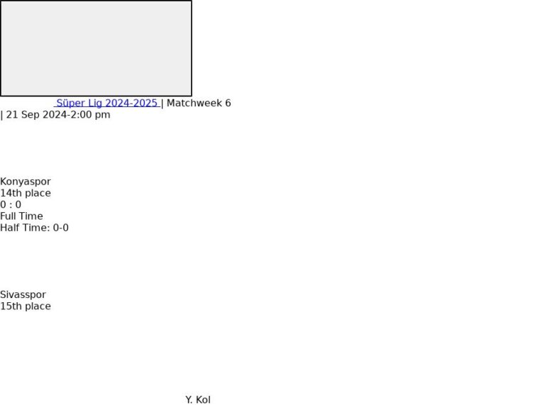 Konyaspor - Sivasspor 2 featured image 54956