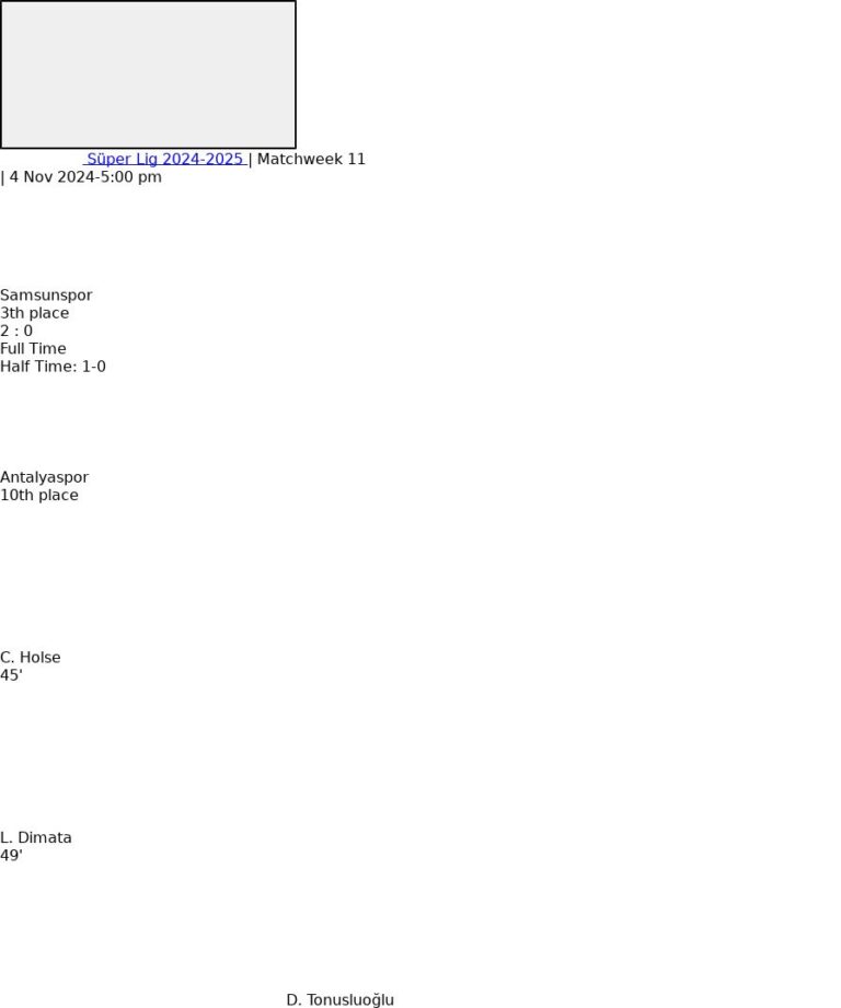 Samsunspor - Antalyaspor 1 featured image 55012