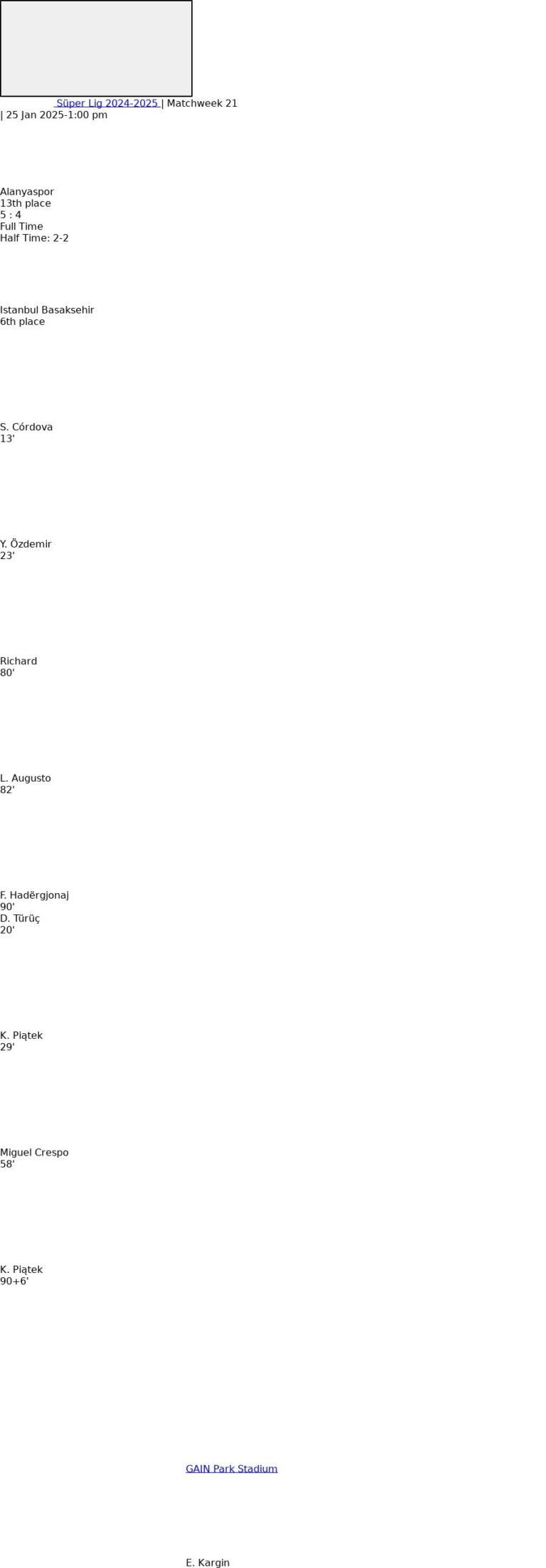 Alanyaspor - Istanbul Basaksehir ?:? - 2025-01-25 6 featured image 55095