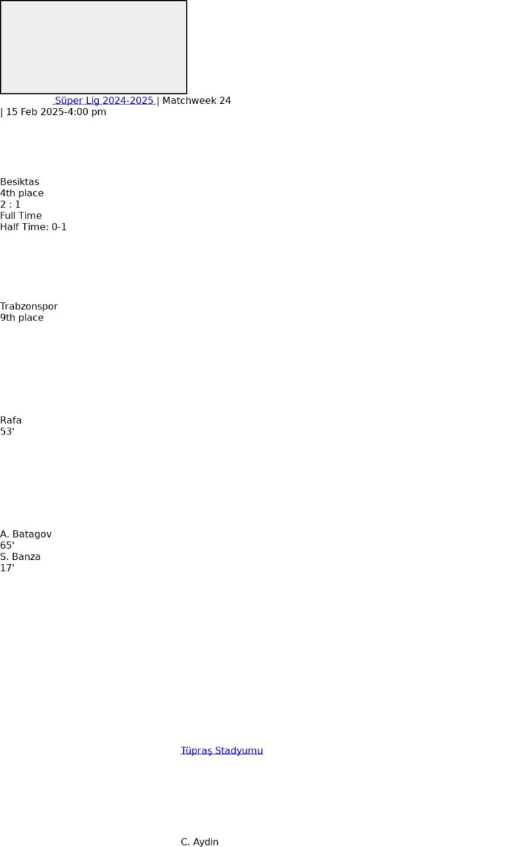 Besiktas - Trabzonspor ?:? - 2025-02-15 4 featured image 55120