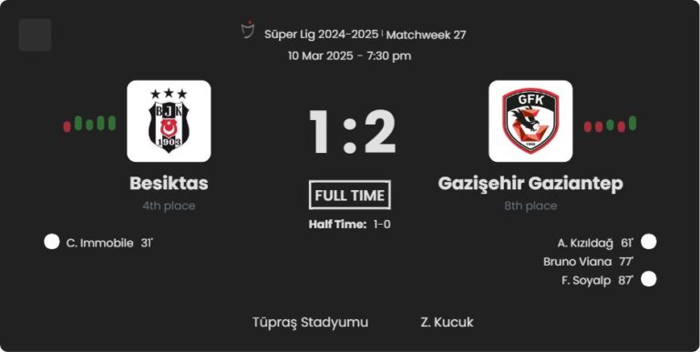 featured image 55147