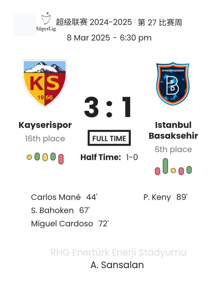 featured image 55150