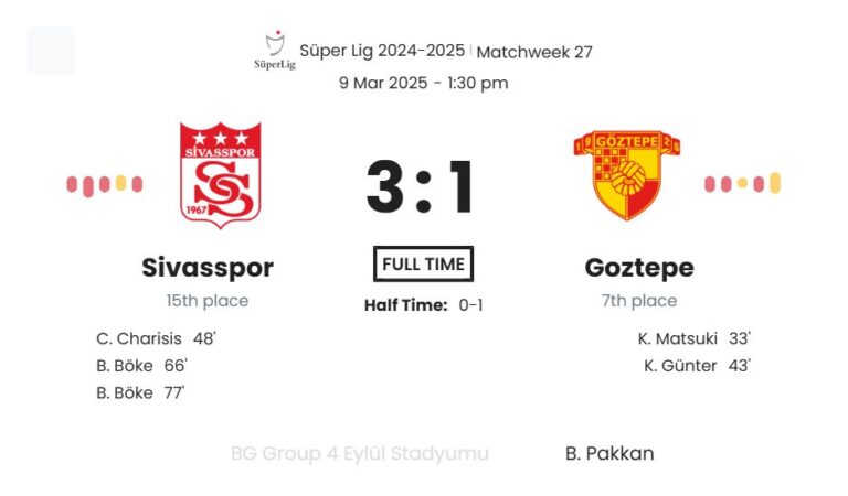 featured image 55151