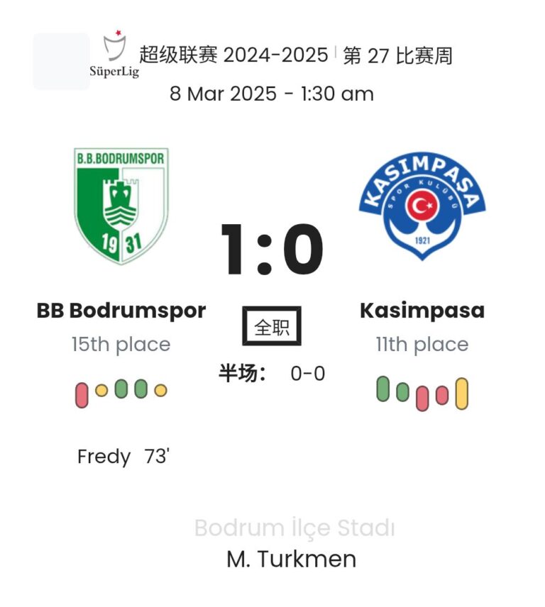 featured image 55153