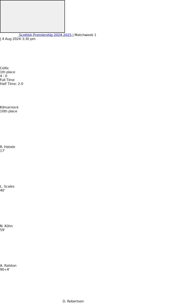 Celtic - Kilmarnock 4 featured image 57057