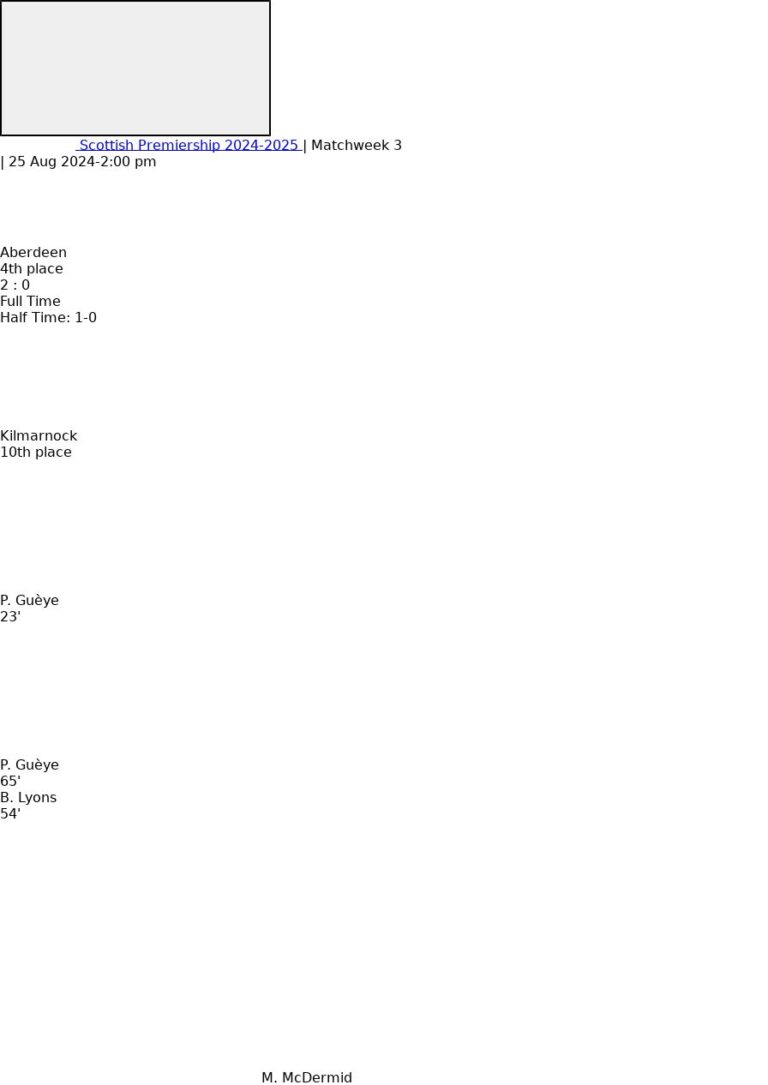 featured image 57074