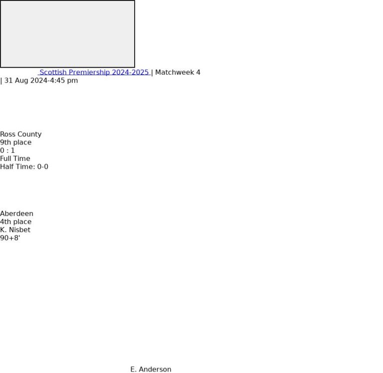 featured image 57080